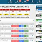 match bet prediction today